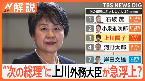 “次の総理”に上川外務大臣が急浮上？そのワケとは【nスタ解説】 Tbs News Dig 3ページ