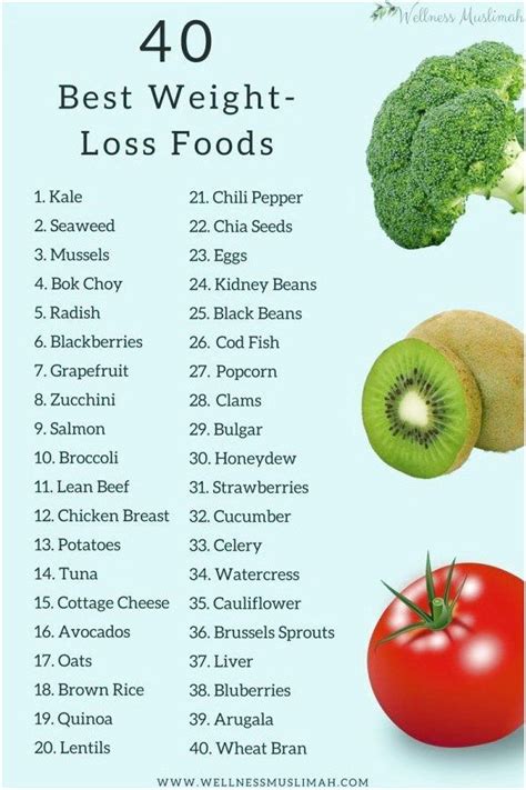 Best Foods To Eat During Weight Loss - WeightLossLook