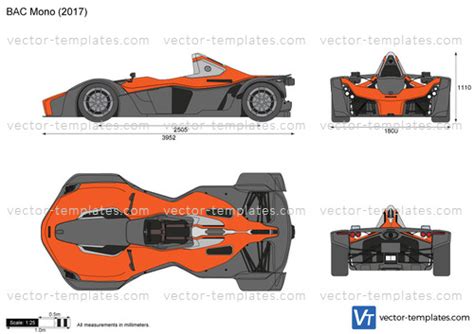 Templates - Cars - Various Cars - BAC Mono