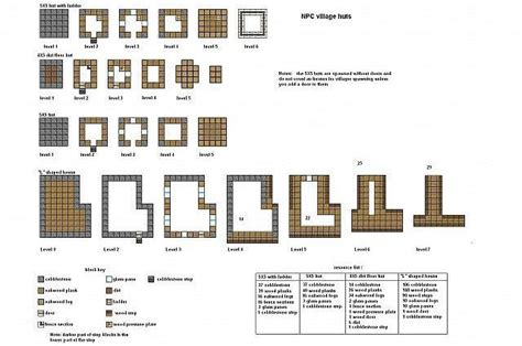 Minecraft House Blueprints Layer By Layer Yahoo Search Results Yahoo Image Search Result