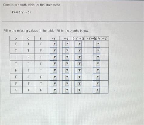 Solved Construct A Truth Table For The Statement ∼r↔p∨∼q