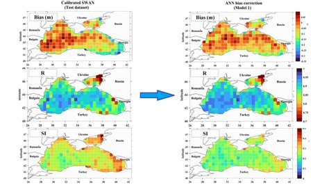 Ann Bias Correction Model For Significant Wave Height Hindcast Trained