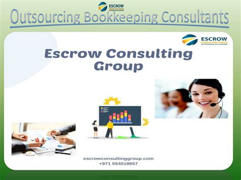 Ppt Outsourcing Bookkeeping Consultants Powerpoint Presentation Free