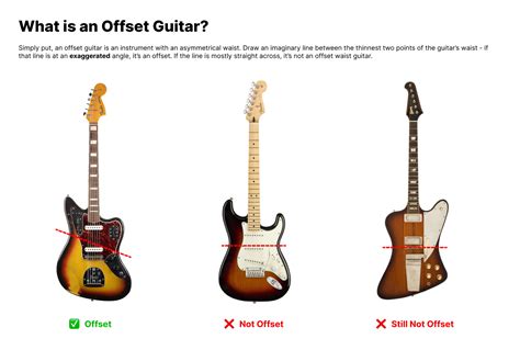 What Is An Offset Guitar Roffset