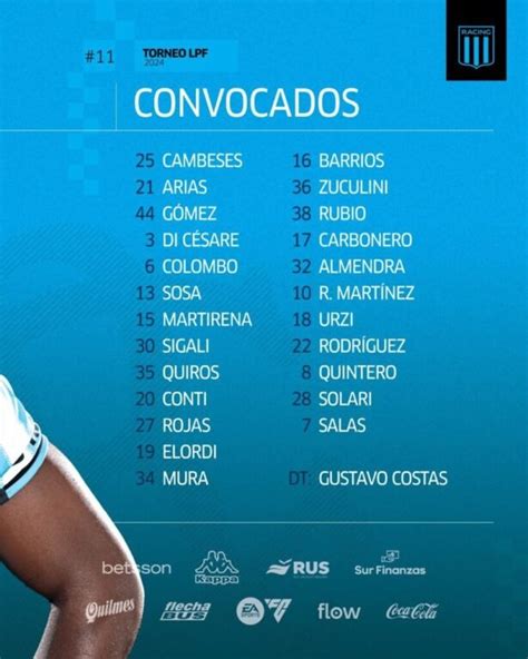 Racing vs Newells Formaciones hora árbitro y TV Racing Club