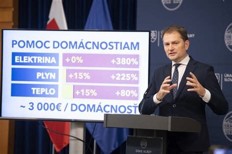 Vieme ako sa zmenia CENY ENERGIÍ v roku 2023 Baportal sk