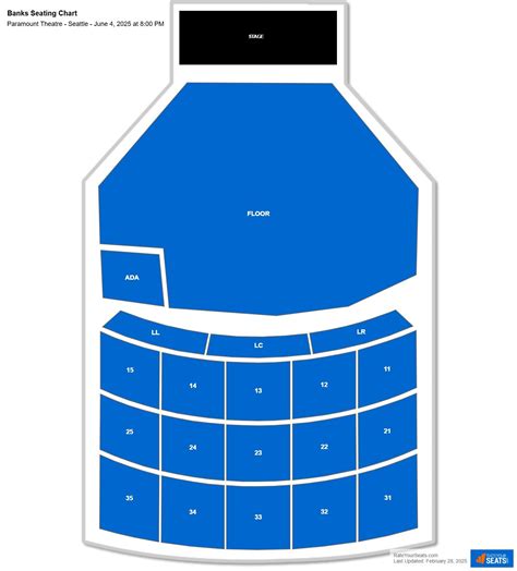 Paramount Theatre Seattle: Seating Chart and Venue Information 7