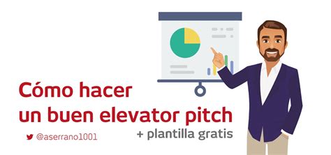 C Mo Hacer Un Buen Elevator Pitch Modelo E Infograf A Gratis