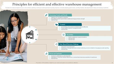 Warehouse Management Powerpoint Ppt Template Bundles Ppt Template