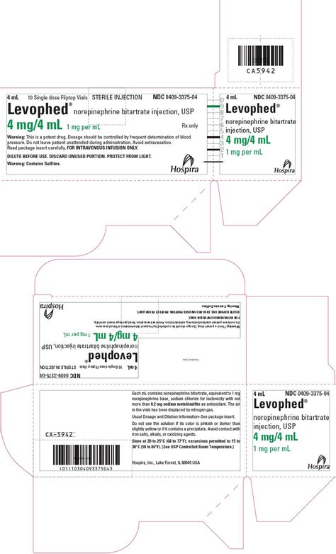 Levophed Norepinephrine Bitartrate Injection Solution Concentrate