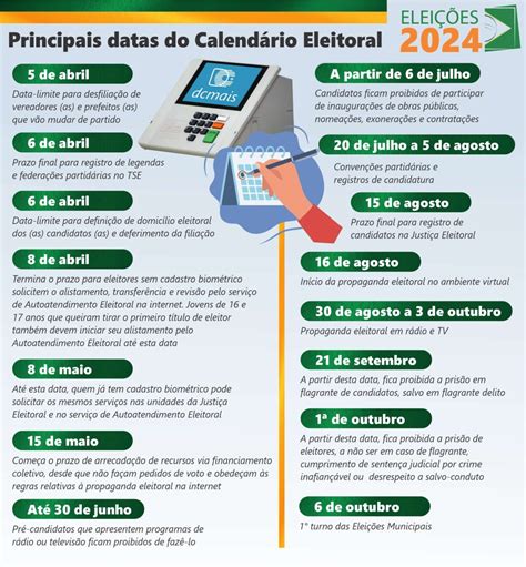 Veja as principais datas do calendário eleitoral 2024 dcmais