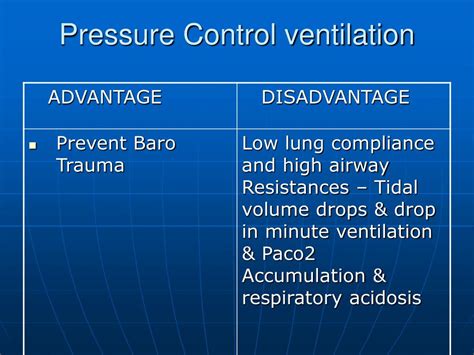 PPT - Mechanical Ventilation PowerPoint Presentation, free download ...