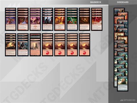 Pauper Mono Red Kuldotha Deck By Gabc Mtg Decks