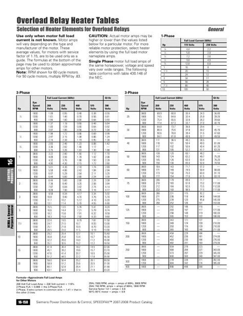 Ge Overload Heater Element Chart Reviews Of Chart