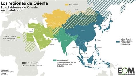 divide     orient  maps   web