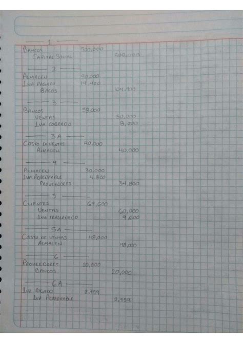 SOLUTION 2 1 Reporte De Resoluci N De Caso Pr Ctico Sobre An Lisis De