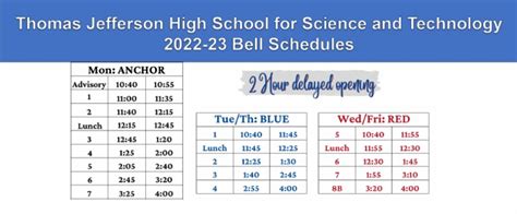 2 Hour Delay Schedule | PDF