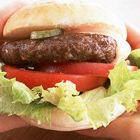 Hamburger Calories (422Cal/218.5g) and Nutrition Facts - Calorie Slism