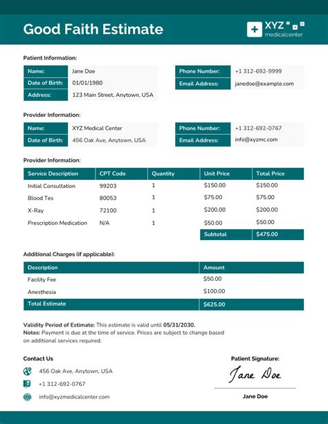 Modelo De Estimativa De Boa F Venngage