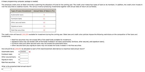 Solved A Linear Programming Computer Package Is Needed Chegg