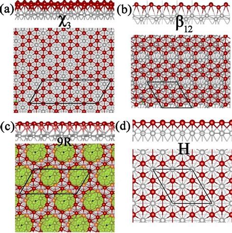 Side And Top Views Of The Optimized Atomic Structures Of A 3 B Download Scientific