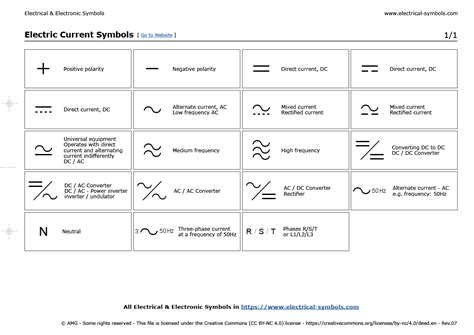 Electrical Circuit Symbols Pdf