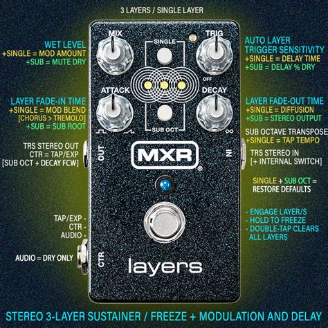 Guitar Pedal X News Mxr Unleashes A Mighty Shoegaze Style Effect