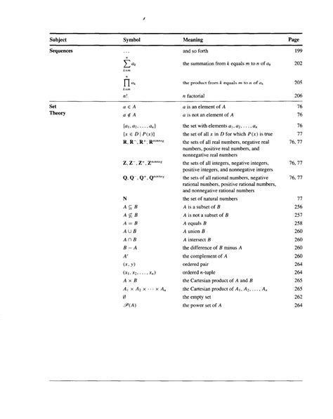 SOLUTION: Susanna s susanna s epp epp discrete mathematics with