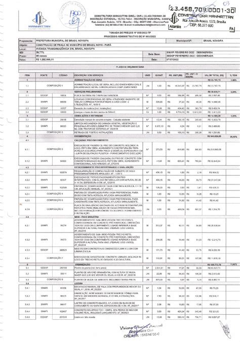 Planilha De Or Amento Prefeitura Municipal De Brasil Novo Gest O