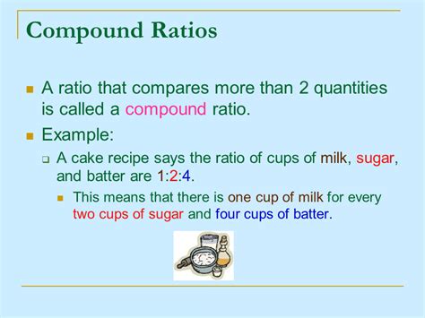 Compound Ratios