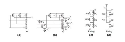 The Linear RC Delay Model In VLSI Design Technical Articles