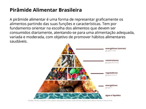 Promover Alimenta O Equilibrada E Saud Vel A Pir Mide Alimentar