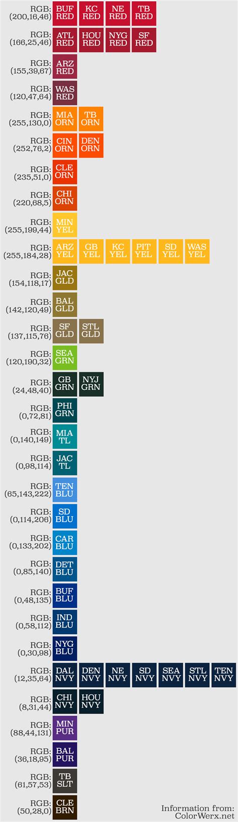 Spain National Football Team Color Codes Hex Rgb And Cmyk Team Porn