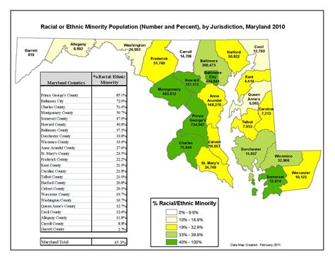 Maryland Department of Health Date by Jurisdiction