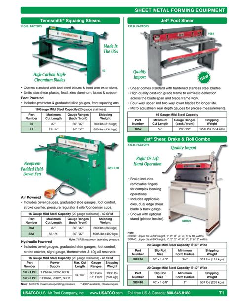 Usatco Air Tool Catalog1 By Joinmax Issuu