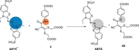 Reaction of ABTS radical cation with potent derivative 4 and their ...