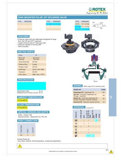 Rotex Automation Limited Pdf Catalogs Technical