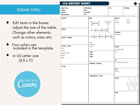 Nurse Report Sheet Rn Icu Report Sheet Critical Care Report Etsy