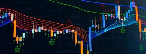 How To Use Moving Average Strategy To Buy Stocks Wright Blogs