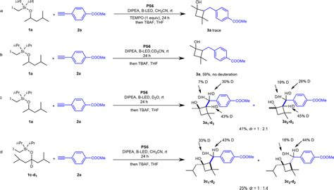 Mechanistic Study A Radical Trapping Experiment With Tempo B Deuterium