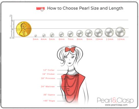 Pearl Size - How to Choose the Right Pearl Size - Pearl & Clasp