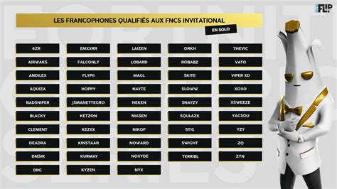 Comment Se Qualifier Au Fncs Image To U