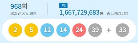 968회 로또 1등 당첨 13게임당첨금 각각 16억6천772만9천원