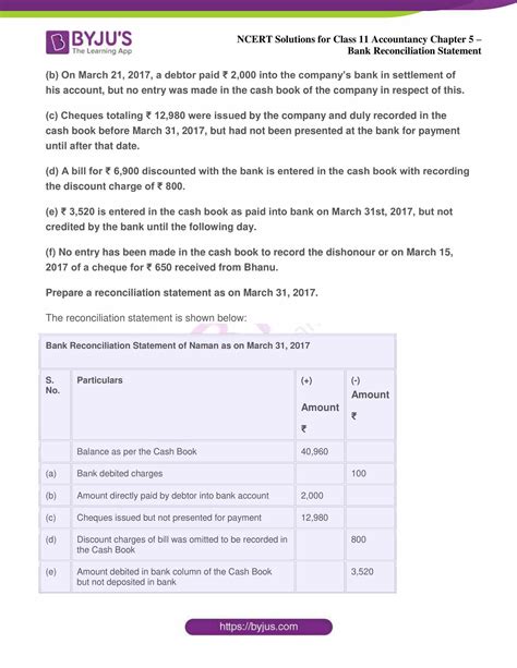 Ncert Solution For Class Accountancy Chapter Bank Reconciliation