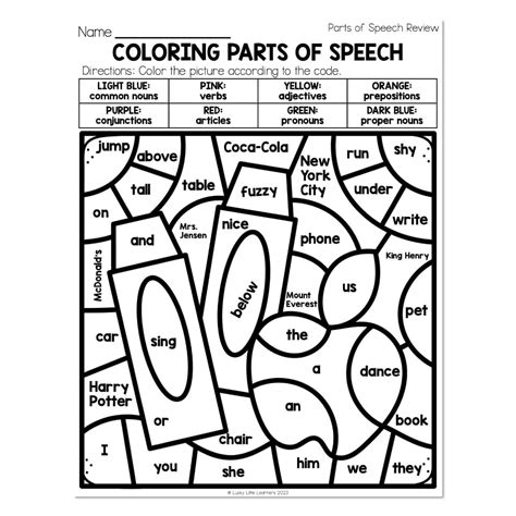 Parts Of Speech Worksheets Worksheets Library