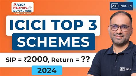 Icici Mutual Fund Top Icici Mutual Fund For Best Mutual Fund