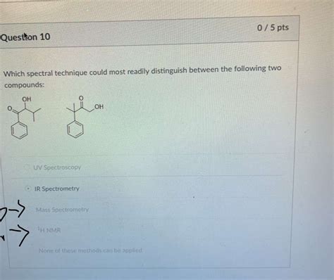 Solved 0 5 Pts Question 10 Which Spectral Technique Could Chegg