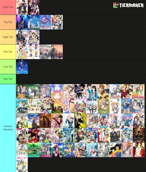 Best Rom-Com Anime Tier List (Community Rankings) - TierMaker