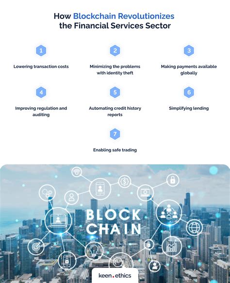 Blockchain in Fintech: Use Cases and Future | Keenethics