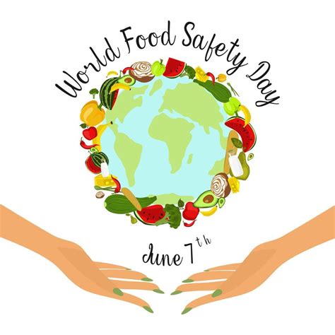 World Food Safety Day On June 7 Banner Poster Or Card Vector Clipart